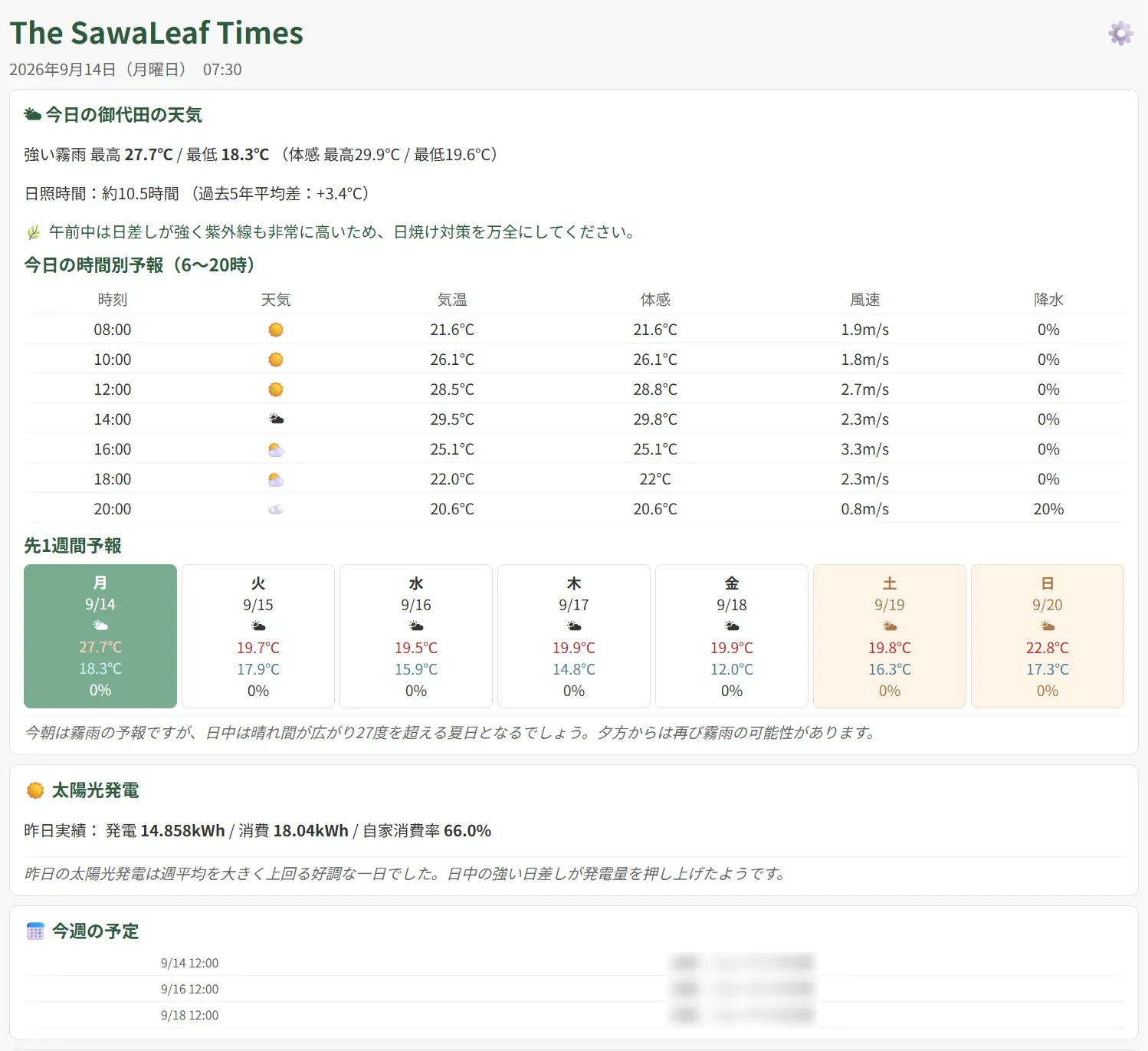 朝のブリーフィング『The SawaLeaf Times』の実画面。天気予報、時間別の予報、週間予報、太陽光発電、今週の予定が縦に並ぶダッシュボード